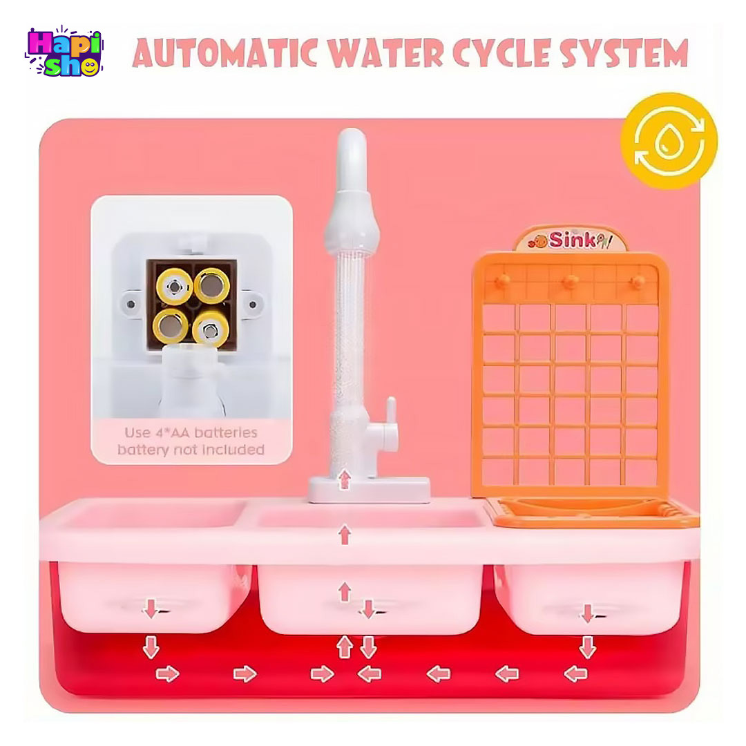 نحوه عملکرد اجزا اسباب بازی سینک ظرفشویی پمپ دار با گاز مدل Little Chef Play Series